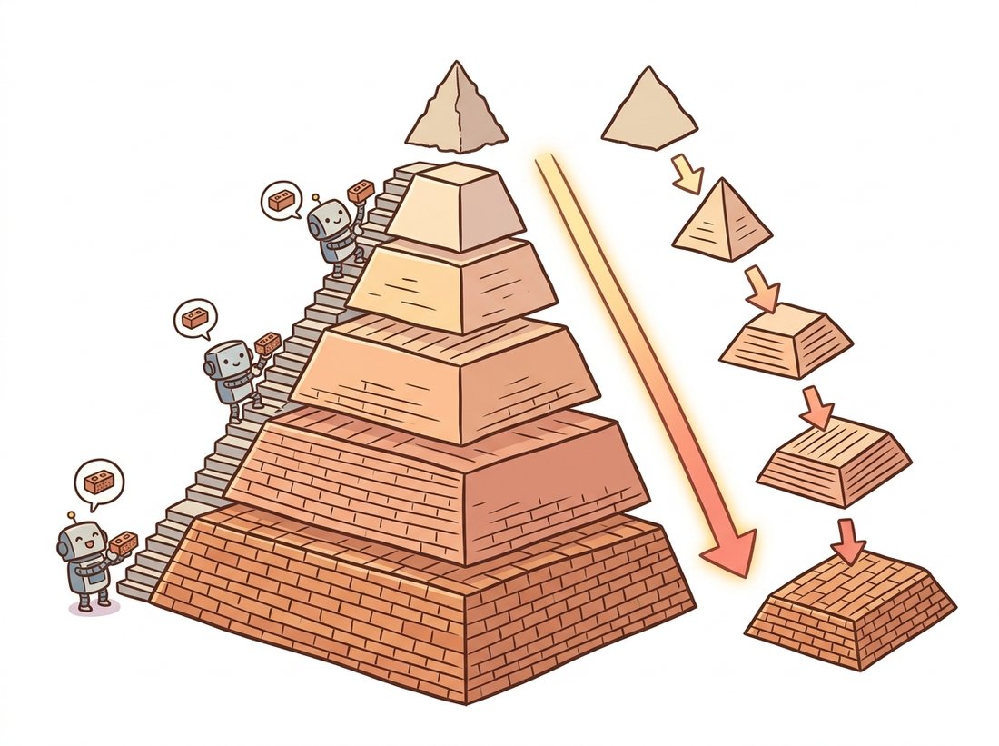 A stepped pyramid building whose floors each halve in size, fine brick texture at the bottom and a coarse silhouette at the top, with robot helpers carrying octaves of detail up and down a staircase and an arrow showing the floors summing back to rebuild the original image exactly.