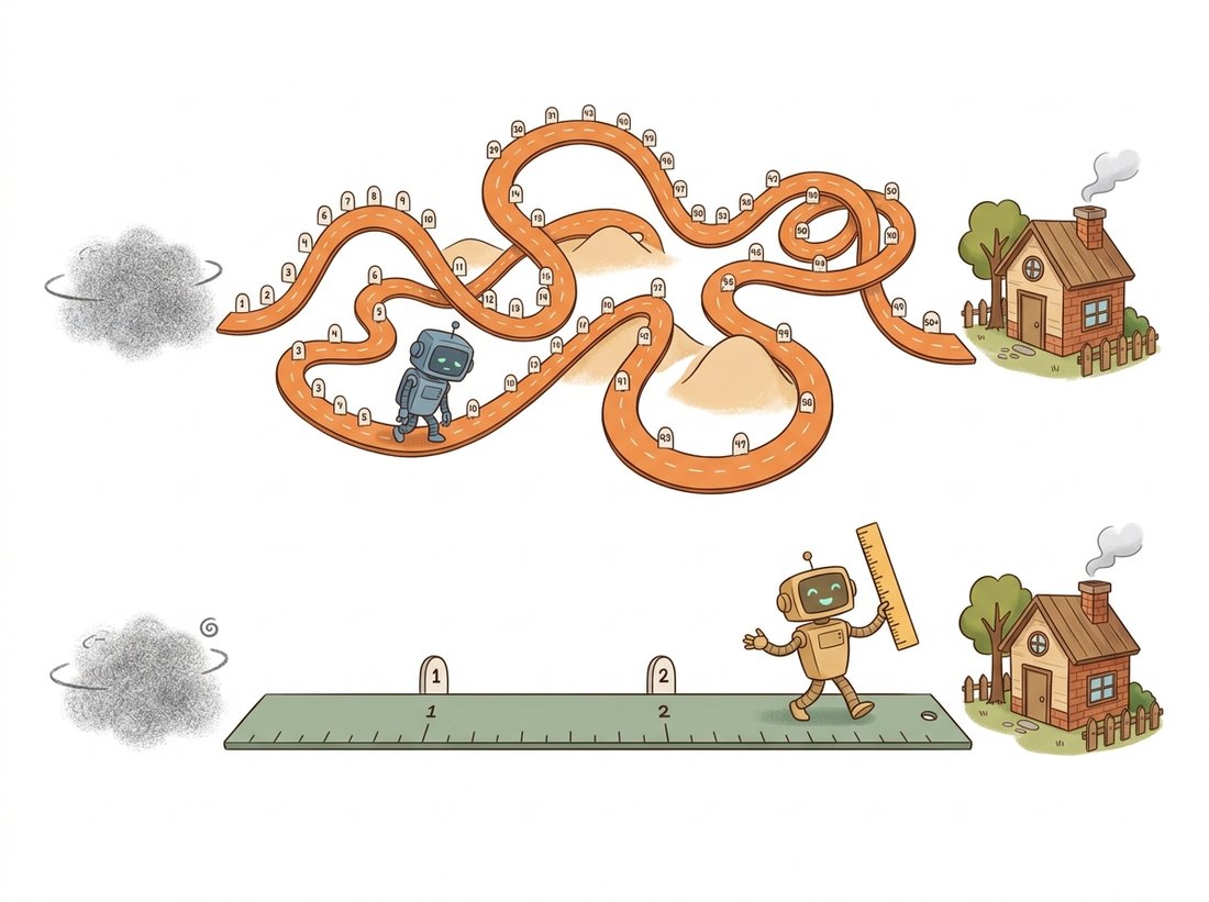 A cartoon showing two robots traveling from a town of grey static to a house representing data: one takes a long winding curvy road dotted with many small step markers, the other strolls down a perfectly straight ruler-like road with only a few markers, illustrating how flow matching and rectified flow straighten the generative path so a sampler can reach data in very few steps instead of many.